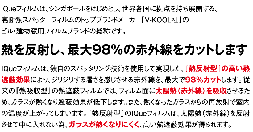 熱を反射し、最大98%の赤外線をカットします。