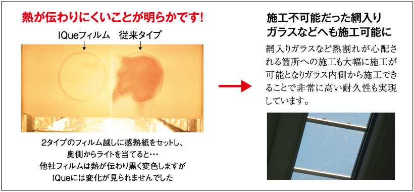 違いは明らか!高い効果と耐久性
