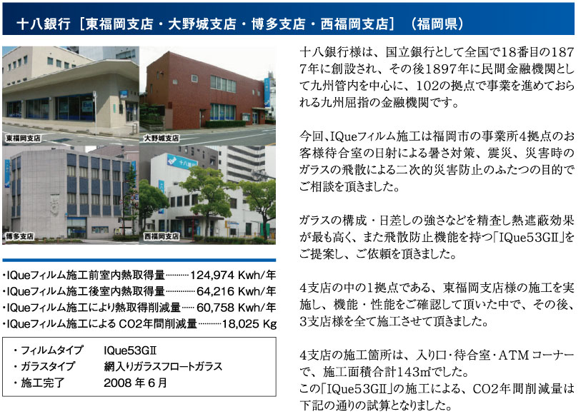 十八銀行(東福岡支店・大野城支店・博多支店・西福岡支店)